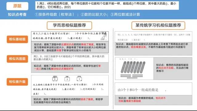 外教一对一app家长端：果然，我愿意立刻付200元的价格，更新的资源不错~棒极了~-第19张图片-阿卡索