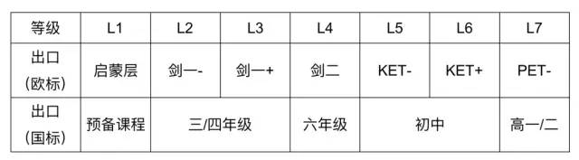 外教一对一app家长端：果然，我愿意立刻付200元的价格，更新的资源不错~棒极了~-第36张图片-阿卡索