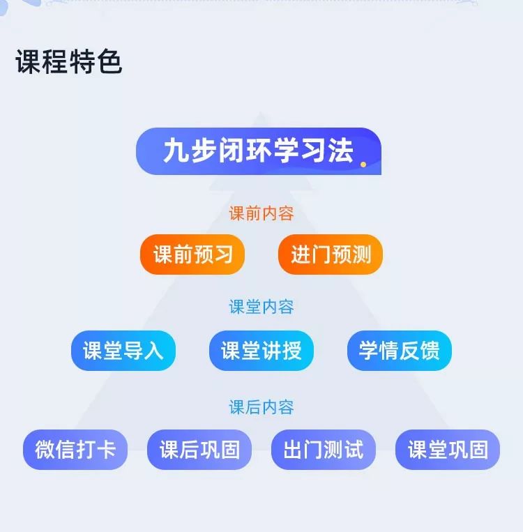 苏州私人外教一对一：介绍全球雅思一对一费用和代学费用！-第5张图片-阿卡索