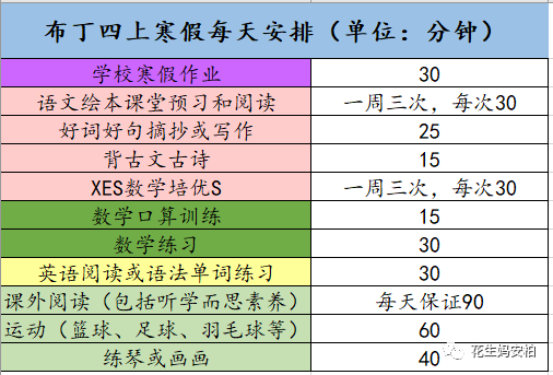 外教一对一app家长端：今年很艰难，但我们实现了重要的财务自由-第13张图片-阿卡索