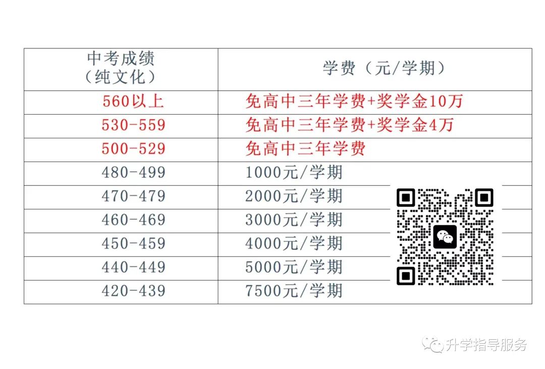 衡水英语一对一外教：廊坊河阳高级招生简章（唯一选择）-第6张图片-阿卡索