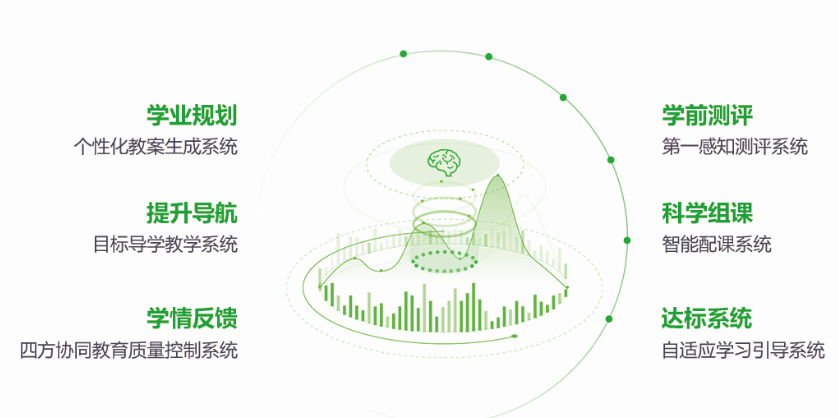 衡水英语一对一外教：衡水的一个普通学生有多努力？请家长们转发给自己的孩子-第2张图片-阿卡索