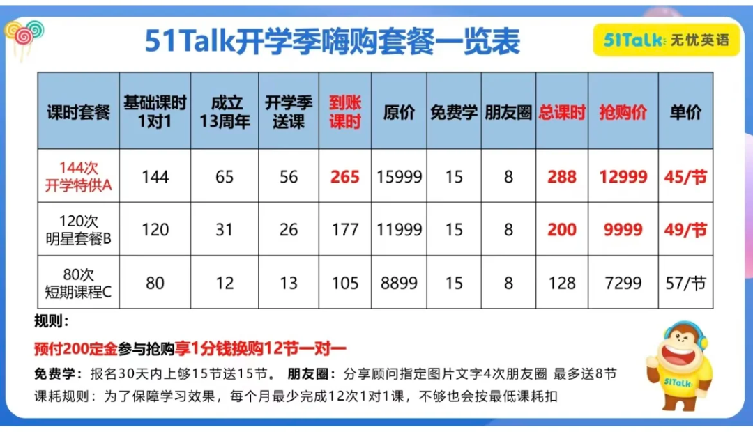 外教在线一对一节课时间：给孩子上一对一外教课好不好？一堂课要花多少钱？-第4张图片-阿卡索