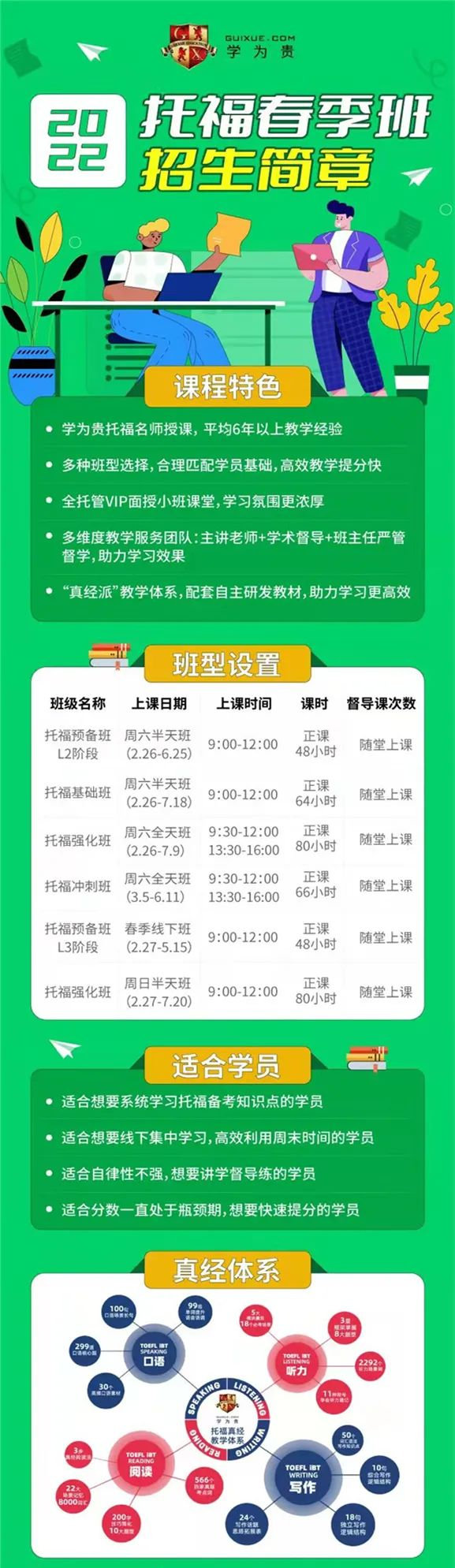 雅思6.5和托福90，哪个更难？ 选择哪一个？-第18张图片-阿卡索