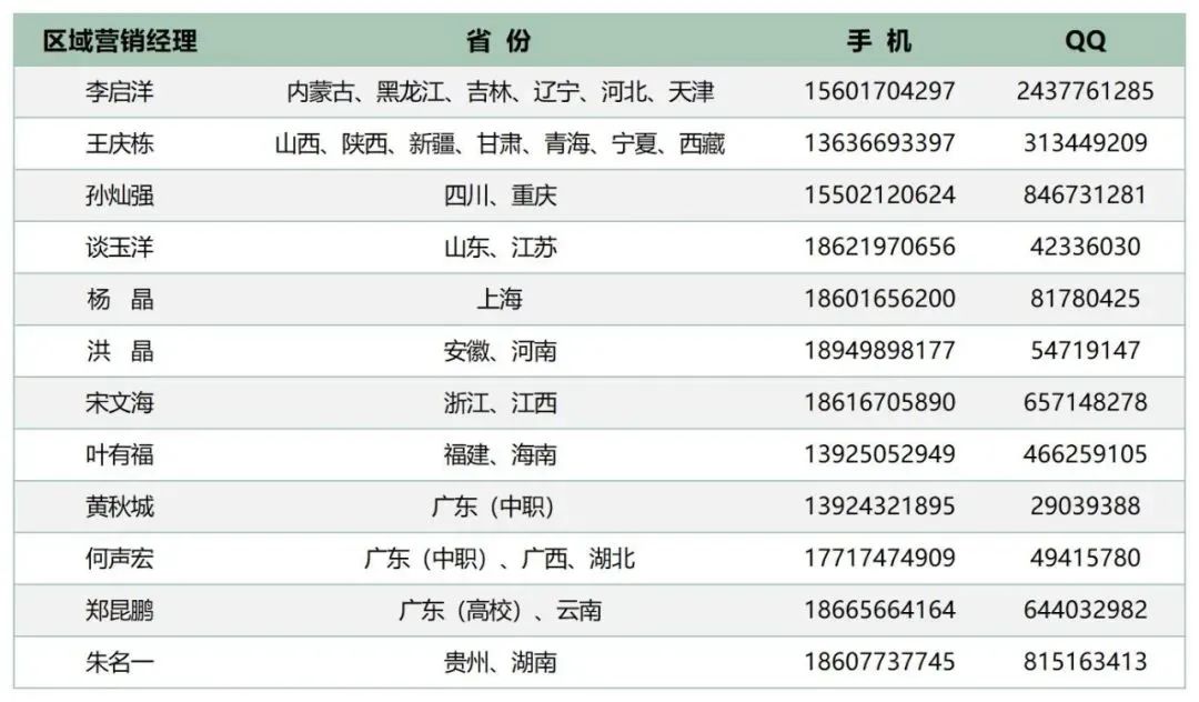 新书推荐|  《英语课程标准与教材研究（第二版）》——新课程标准背景下如何解读英语教材以及如何开展英语课堂教学-第40张图片-阿卡索