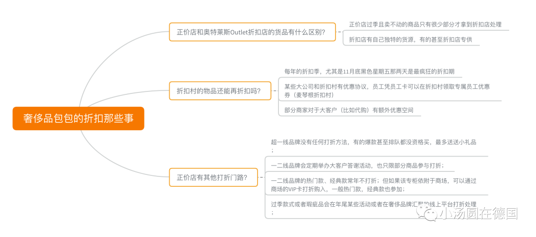 大同一对一外教：英语直播或录播？宝贝外教英语网络课程，因材施教