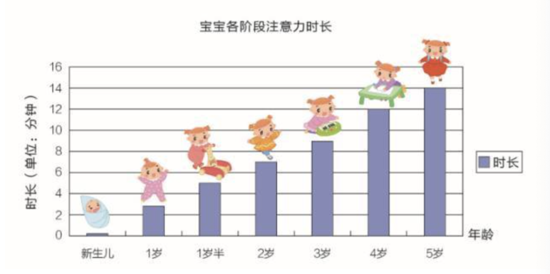 大同一对一外教：英语直播或录播？宝贝外教英语网络课程，因材施教-第17张图片-阿卡索