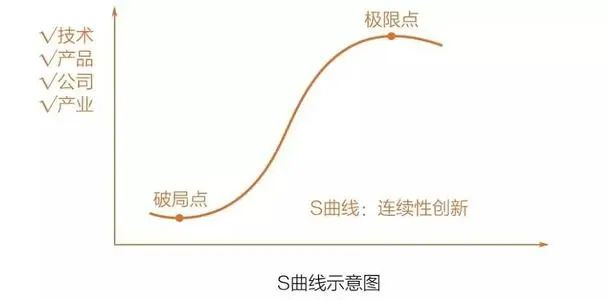 鲸鱼外教一对一价格：在线小班教学正处于转折点-第4张图片-阿卡索