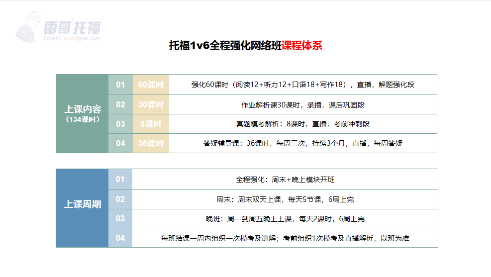 如何选择托福培训课程？ 北京哪家托福培训课程性价比最高？-第2张图片-阿卡索