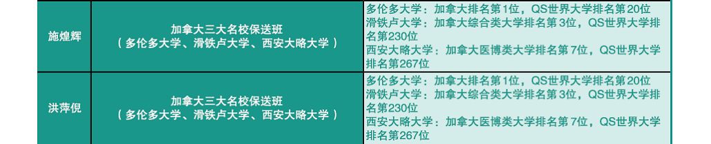 泉州一对一外教培训机构：养正国际部继续接受预登记-第19张图片-阿卡索