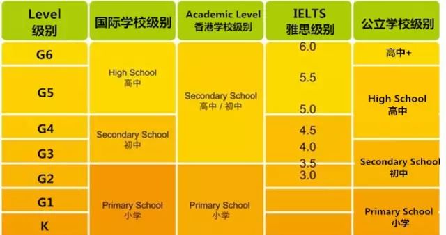 原版教材一对一外教：你还只知道奇迹吗？美国原版教科书解密！-第16张图片-阿卡索