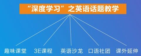 东莞松山湖英语一对一外教：他是如何获得英语口语比赛大部分奖项的？-第20张图片-阿卡索