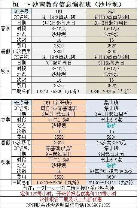 沙坪坝外教一对一辅导：吴军：参观了英国和美国的名校后，我发现好学校只教一件事，但却能让你成功……-第4张图片-阿卡索