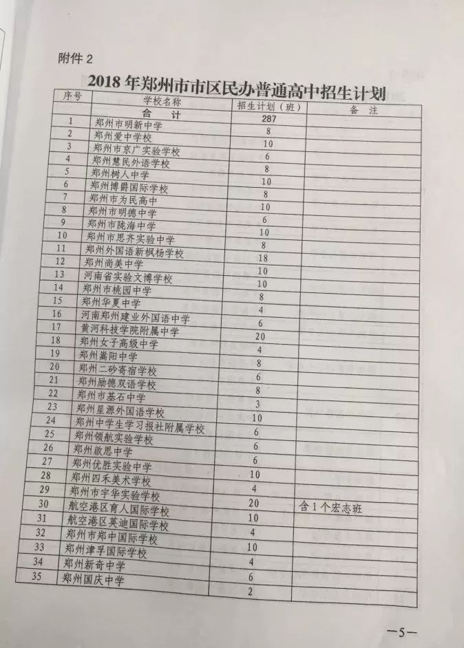 郑州外教一对一去哪：郑州基石2018年招生答疑考生及家长提问-第5张图片-阿卡索