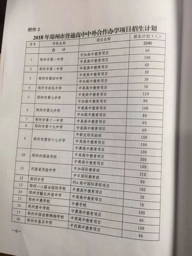 郑州外教一对一去哪：郑州基石2018年招生答疑考生及家长提问-第6张图片-阿卡索