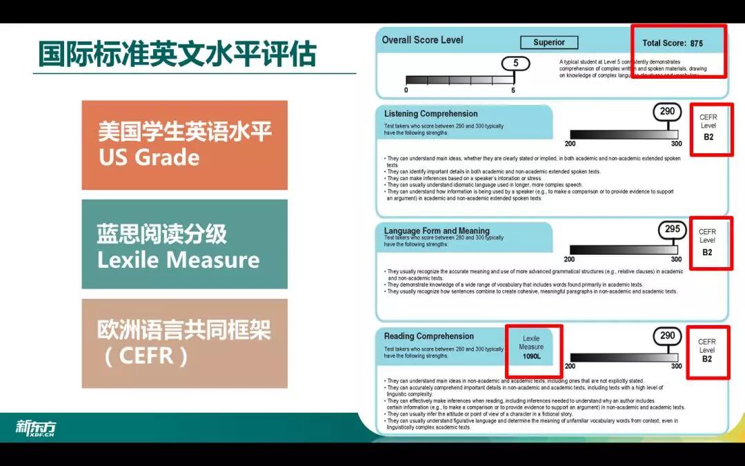 为什么有超过10万名中国高中生参加托福考试？-第6张图片-阿卡索