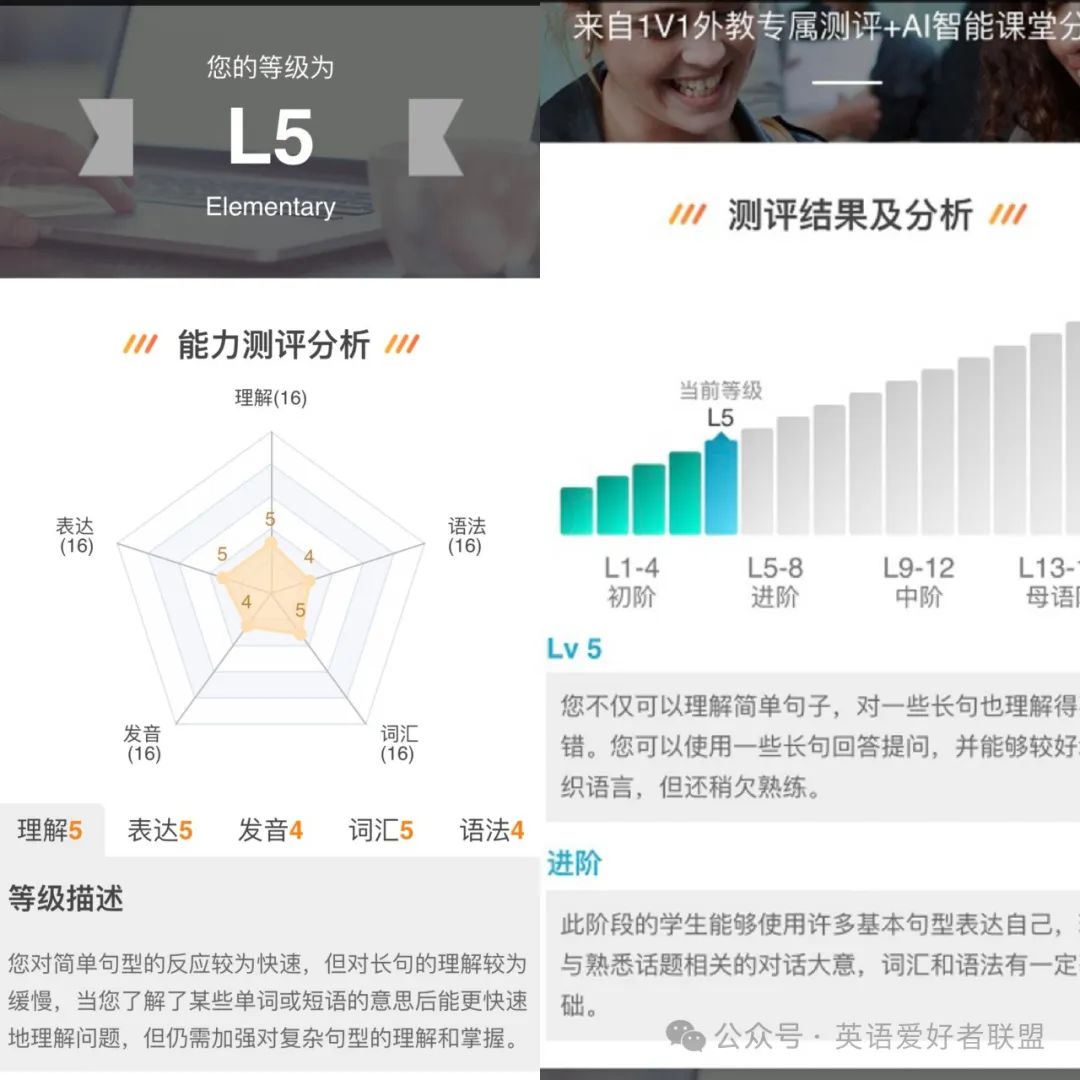 2024年一对一英语价格是多少？ 上课效果如何？ 我学到的是这个...-第8张图片-阿卡索