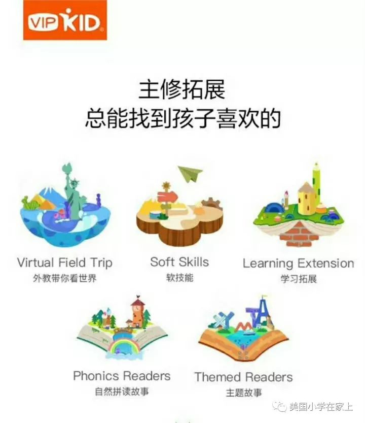 北美外教一对一体系：全球最大的在线英语课程VIPKID-详细介绍-第15张图片-阿卡索