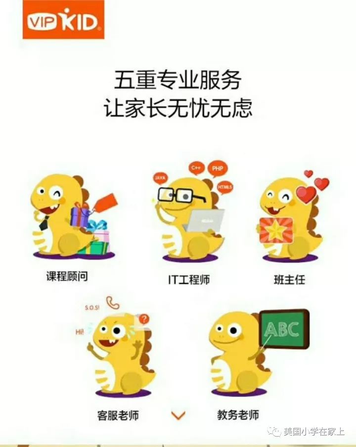 北美外教一对一体系：全球最大的在线英语课程VIPKID-详细介绍-第16张图片-阿卡索