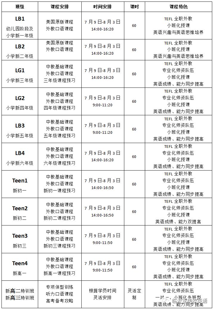 潍坊外教英语一对一老师：临沂学子2018暑假福利-99元亚美欧国际英语暑期课程！！-第2张图片-阿卡索