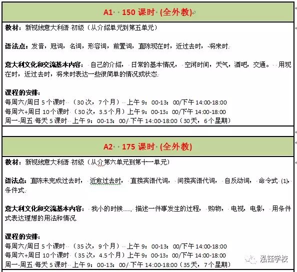 小语种外教在线一对一：宏宇直播课揭开2.0神秘面纱-第11张图片-阿卡索