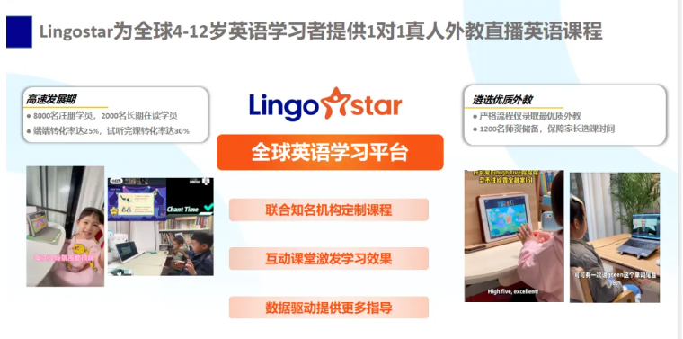 lingostar外教一对一怎么样：Lingostar的一对一外教课程怎么样？全面了解2024年教材+课程体系+价格！-第2张图片-阿卡索