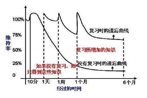 幼儿英语培训有哪些有趣的教学方法？-第5张图片-阿卡索