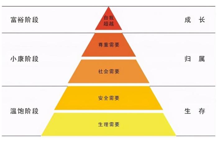 “最朴实无华的数学家”的成神之路，神坛上的单纯少年-第18张图片-阿卡索