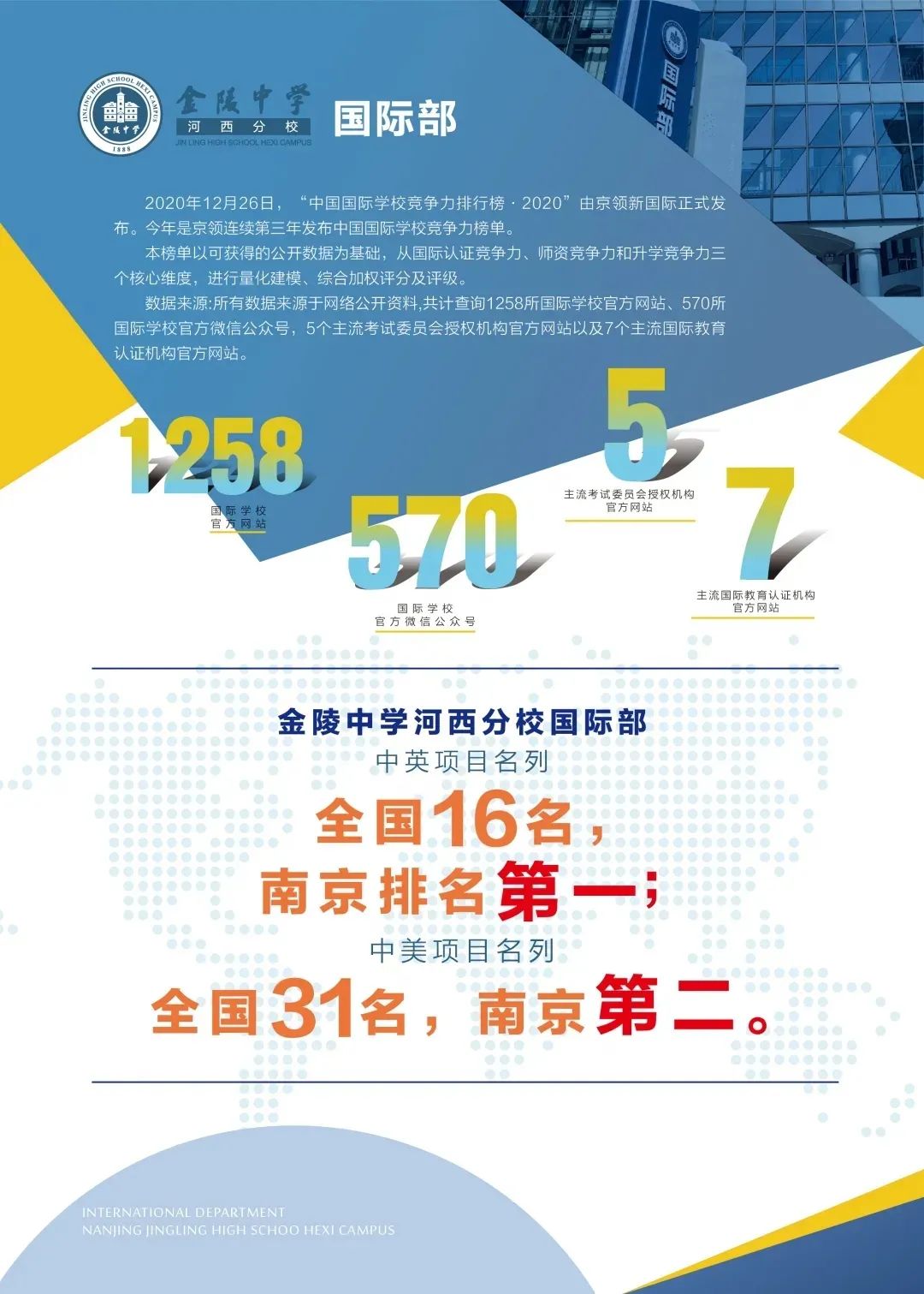 南京线下一对一外教：2021招生季开启！南京10所国际大学-第7张图片-阿卡索