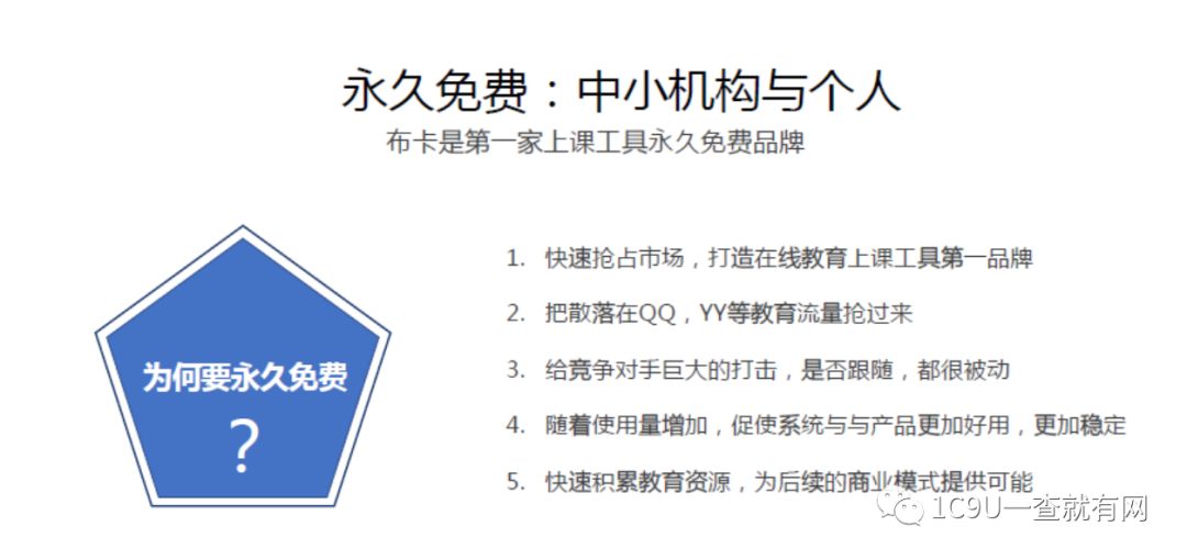 重庆上门英语一对一外教：教培行业商业模式全看！2019年教育行业小趋势，2019年教育行业商业计划更新汇总-第46张图片-阿卡索