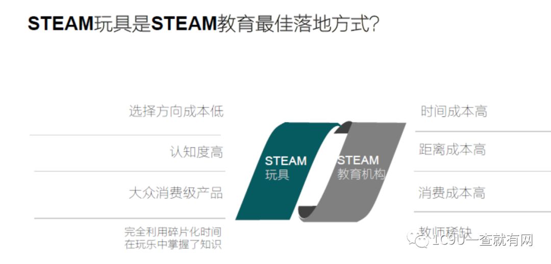 重庆上门英语一对一外教：教培行业商业模式全看！2019年教育行业小趋势，2019年教育行业商业计划更新汇总-第8张图片-阿卡索