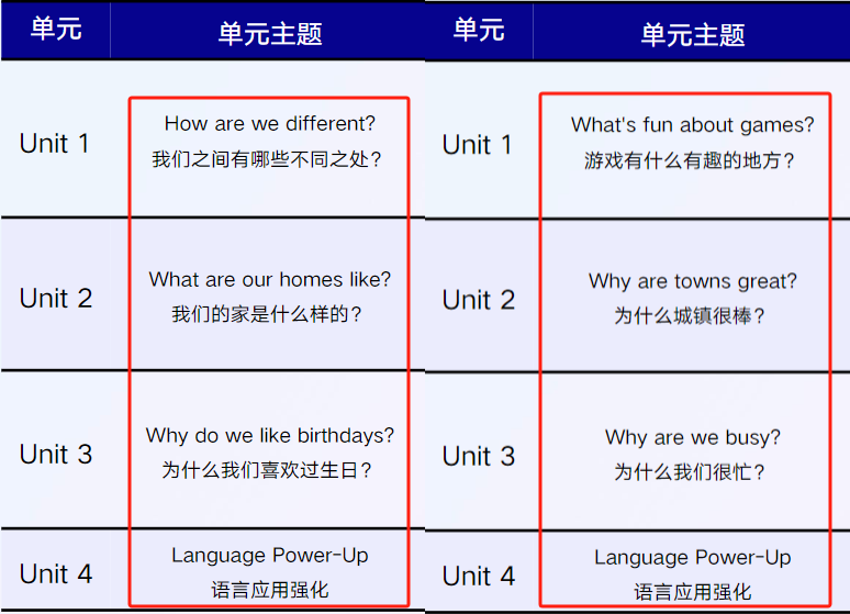 有什么推荐的一对一外教：口碑推荐|开学季1对1外教课优惠中，不买就错过了-第26张图片-阿卡索