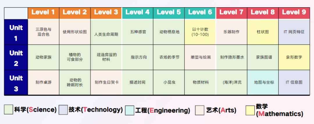 有什么推荐的一对一外教：口碑推荐|开学季1对1外教课优惠中，不买就错过了-第28张图片-阿卡索