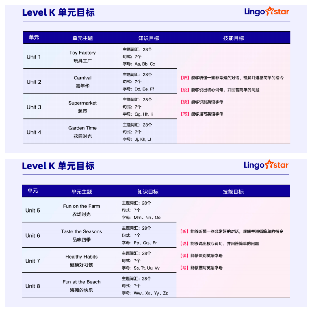 有什么推荐的一对一外教：口碑推荐|开学季1对1外教课优惠中，不买就错过了-第34张图片-阿卡索