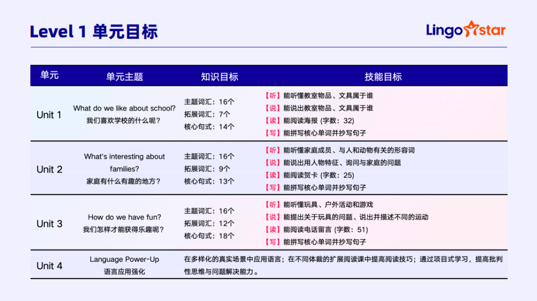 有什么推荐的一对一外教：口碑推荐|开学季1对1外教课优惠中，不买就错过了-第36张图片-阿卡索