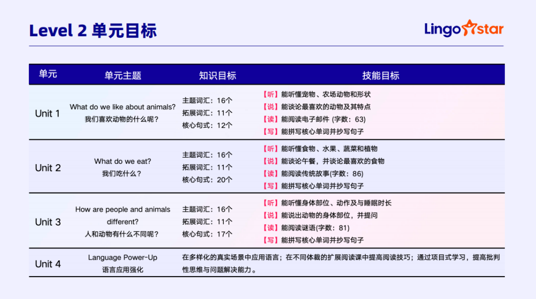 有什么推荐的一对一外教：口碑推荐|开学季1对1外教课优惠中，不买就错过了-第38张图片-阿卡索