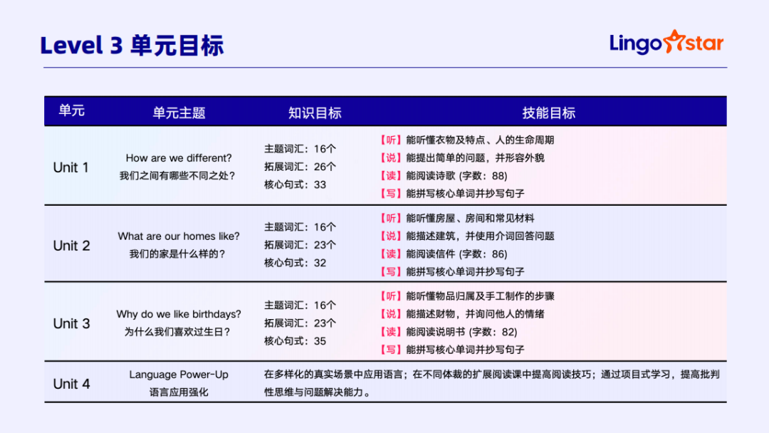 有什么推荐的一对一外教：口碑推荐|开学季1对1外教课优惠中，不买就错过了-第40张图片-阿卡索