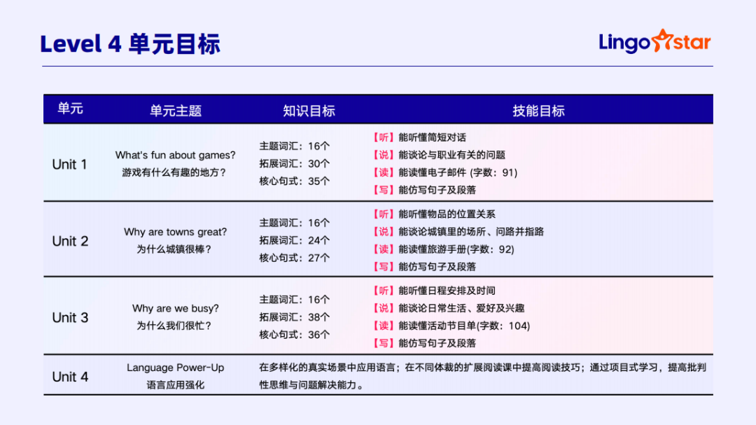 有什么推荐的一对一外教：口碑推荐|开学季1对1外教课优惠中，不买就错过了-第42张图片-阿卡索