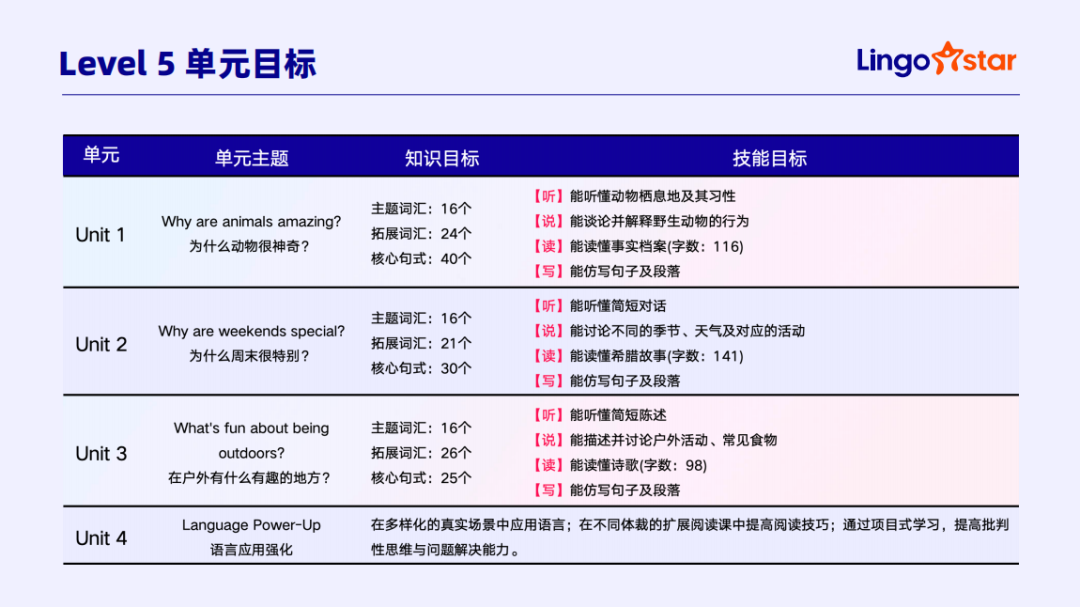 有什么推荐的一对一外教：口碑推荐|开学季1对1外教课优惠中，不买就错过了-第44张图片-阿卡索