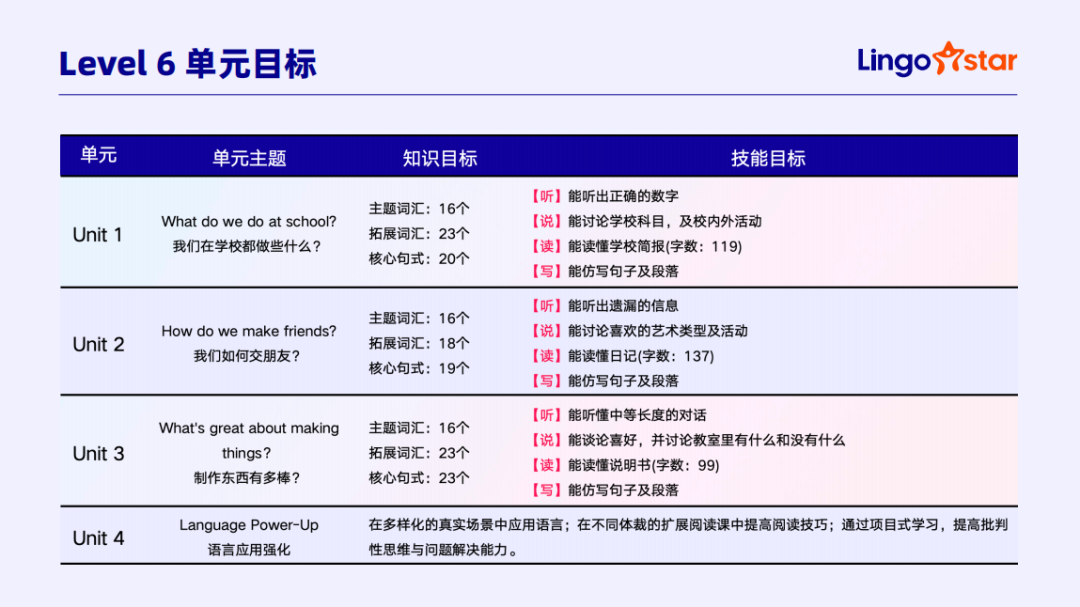 有什么推荐的一对一外教：口碑推荐|开学季1对1外教课优惠中，不买就错过了-第46张图片-阿卡索