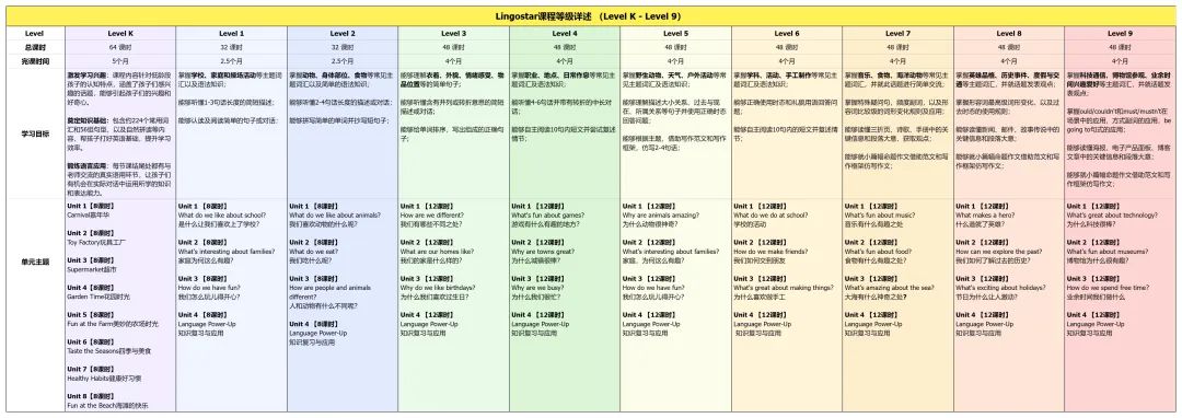 有什么推荐的一对一外教：口碑推荐|开学季1对1外教课优惠中，不买就错过了-第54张图片-阿卡索