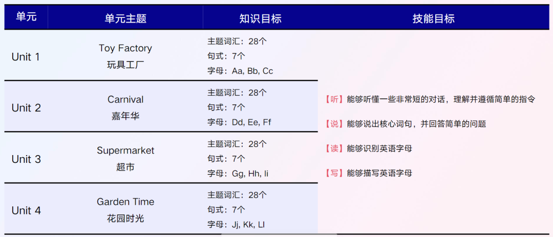 有什么推荐的一对一外教：口碑推荐|开学季1对1外教课优惠中，不买就错过了-第56张图片-阿卡索