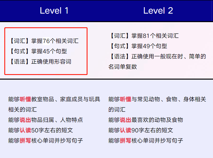 有什么推荐的一对一外教：口碑推荐|开学季1对1外教课优惠中，不买就错过了-第57张图片-阿卡索