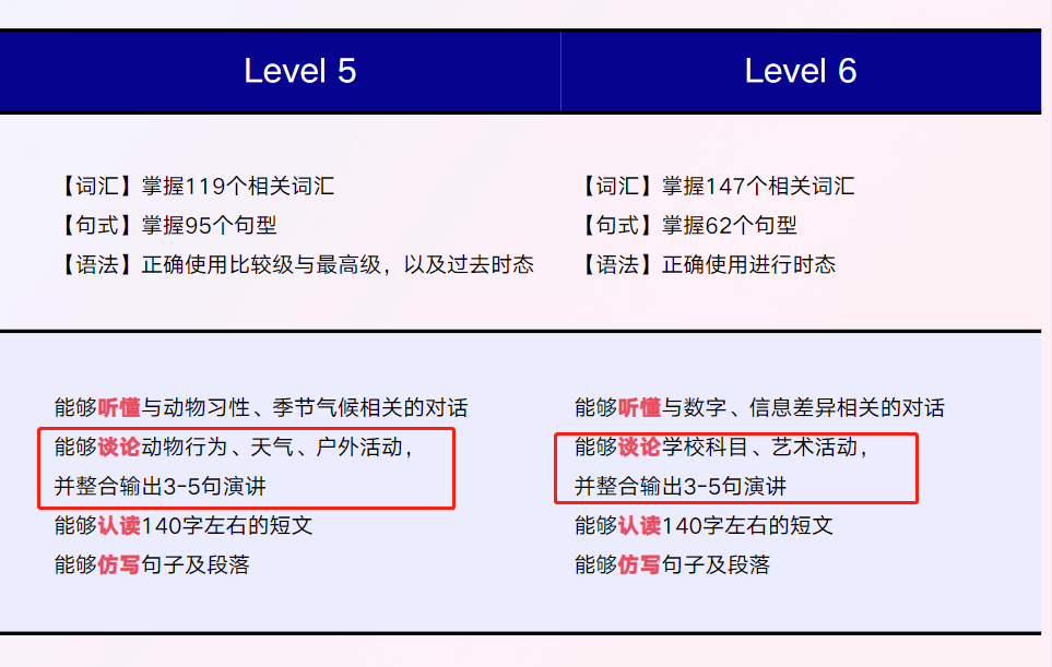 有什么推荐的一对一外教：口碑推荐|开学季1对1外教课优惠中，不买就错过了-第58张图片-阿卡索