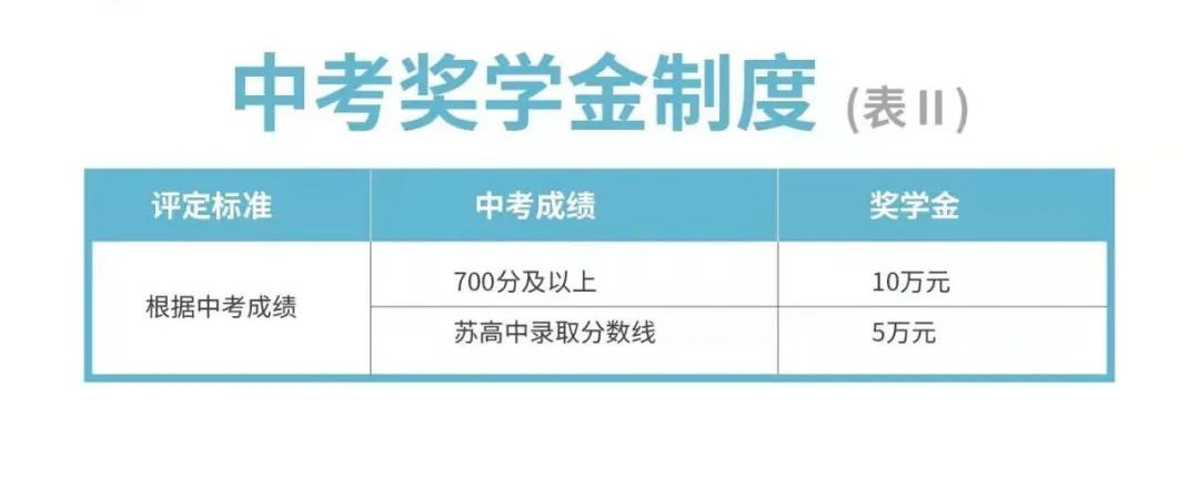 国内一对一外教篮球：16岁创业，9年辗转中国6个城市，出生在海外，但家人在苏州。-第27张图片-阿卡索