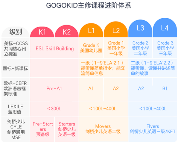 一对一外教效果如何：一对一外教，却收效甚微？课程的2点是不同的！-第2张图片-阿卡索