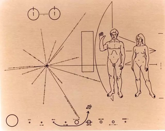 阿卡英语索：【8.22】人类应该主动联系外星人吗？-第6张图片-阿卡索