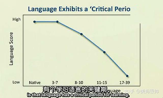 别担心，这里有三个步骤可以帮助您的孩子学习英语。 我们将一步步教您。 不要错过它。-第1张图片-阿卡索