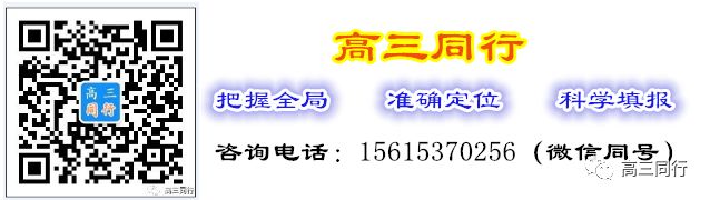 兰州有没有一对一外教老师：【招生攻略】｜十八线985大学不如北上广211大学！城市/大学/专业该如何选择？-第16张图片-阿卡索