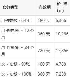 和外教一对一交流：外教一对一体验班值得报名吗？ 50小时血泪回顾！-第7张图片-阿卡索